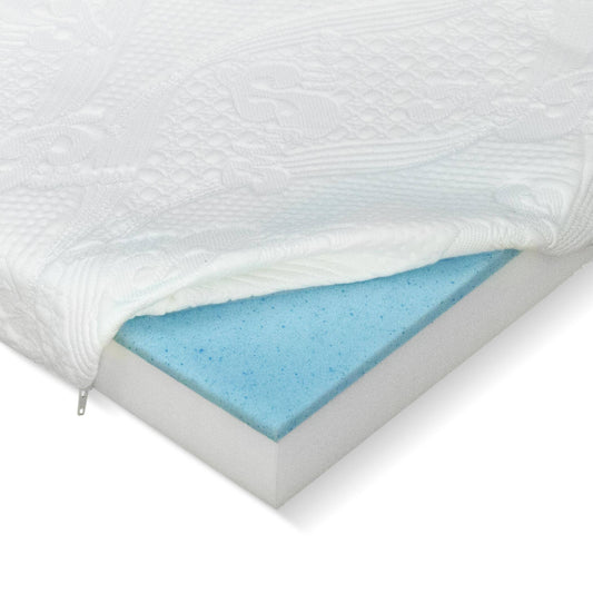 Mypillow 2 Mattress Topper Twin