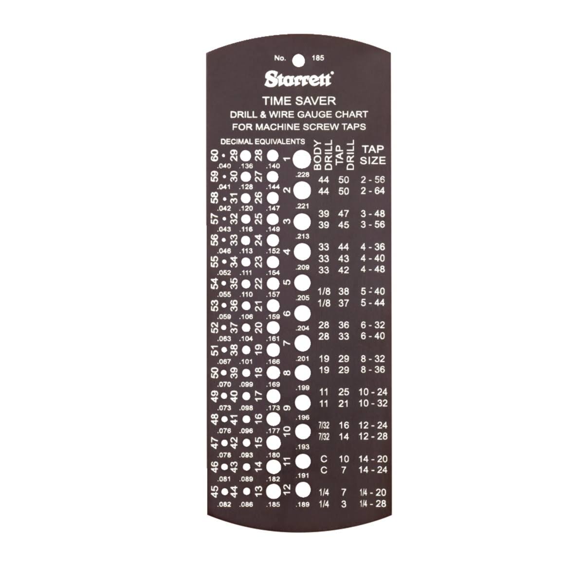 Starrett 185 Tap And Drill Gage,1-60